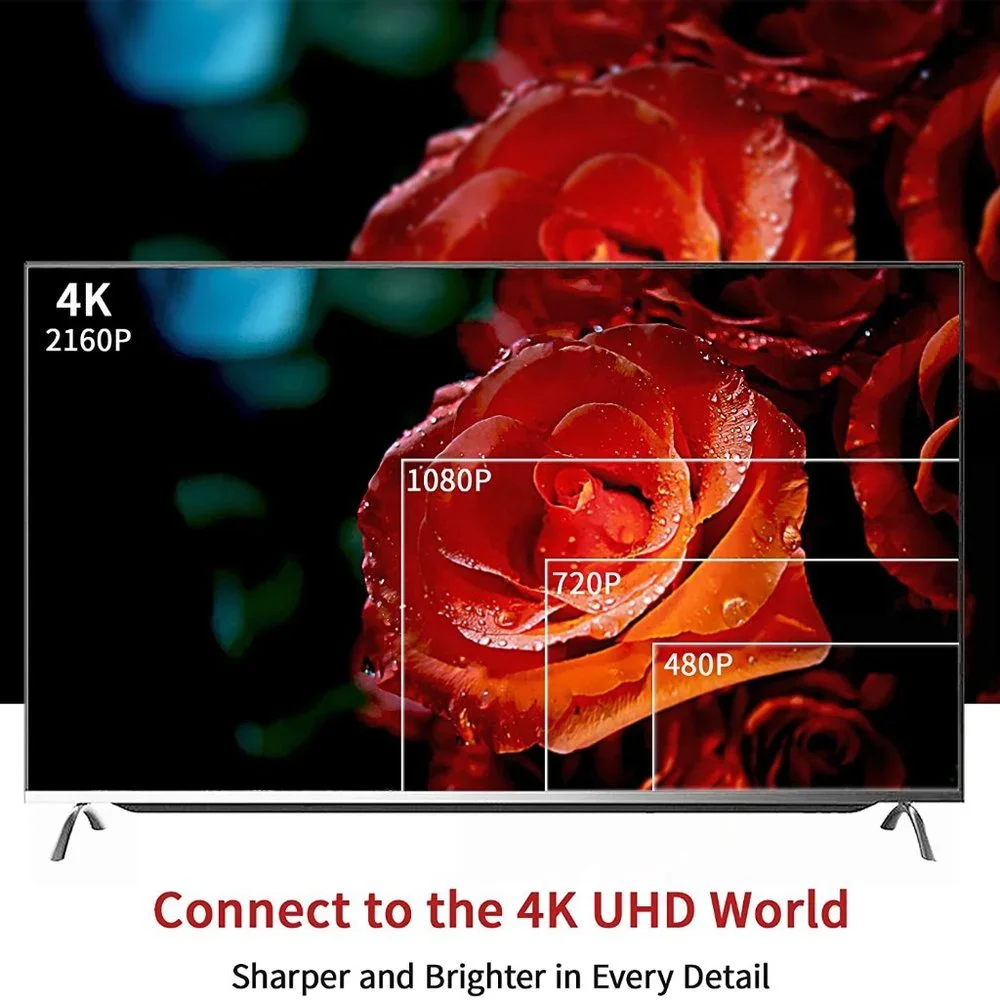 🔗 Like New 🔗 IVANKY 4K Mini DisplayPort to HDMI Adapter, in box